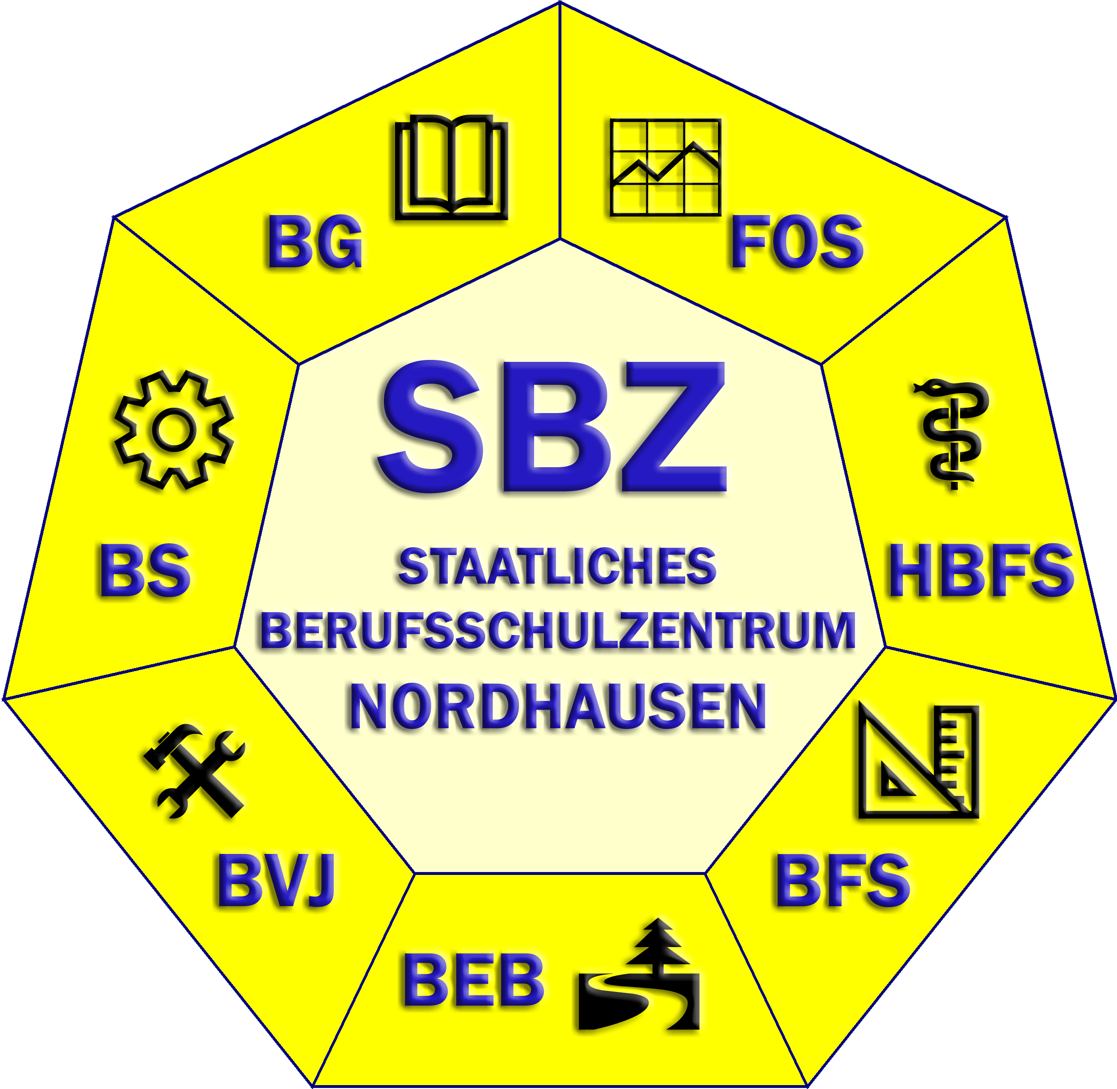Staatliches Berufsschulzentrum Nordhausen - Schulteil Morgenröte